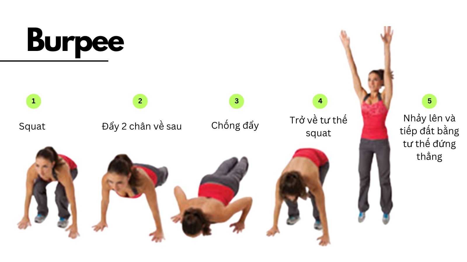 Động tác burpee đốt cháy calo